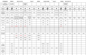 calendrier  général des 13 A