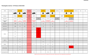 Calendrier des U13 B