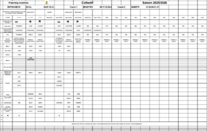 Calendrier des U11 au 8 Octobre