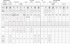 calendrier  général des 13 A  au 12 Octobre