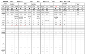 calendrier  général des 13 A  MAJ le 7 Novembre