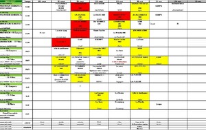 calendrier  général des Matchs