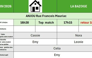 Match La Bazoge