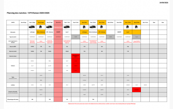 Calendrier des U13 B