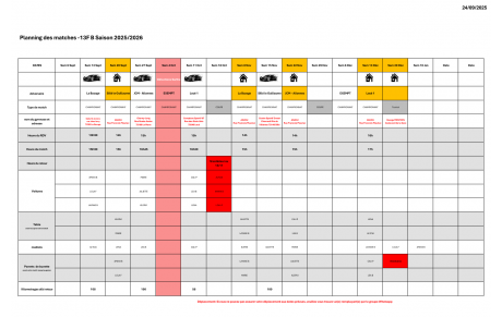 Calendrier des U13 B