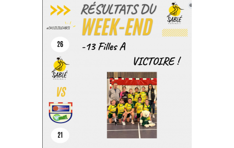 résultats des Matchs Nouveau